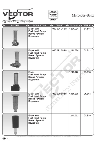 Spare parts cross-references