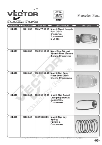 Spare parts cross-references