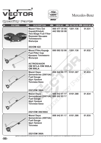 Spare parts cross-references