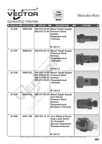 Spare parts cross-references