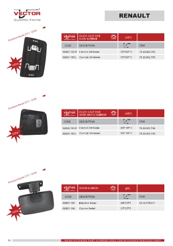 Spare parts cross-references