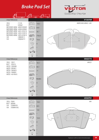 Spare parts cross-references