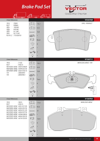 Spare parts cross-references