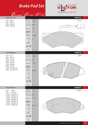 Spare parts cross-references