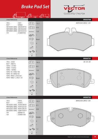 Spare parts cross-references