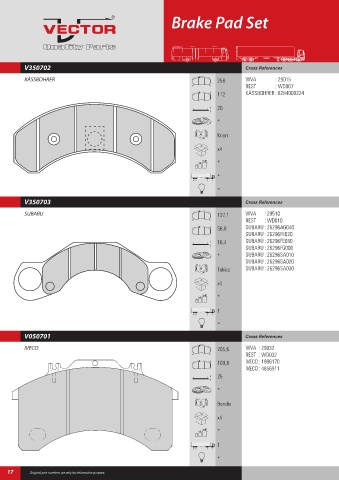 Spare parts cross-references