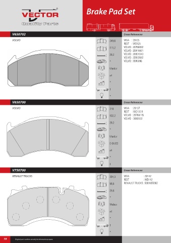 Spare parts cross-references