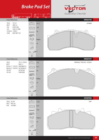 Spare parts cross-references