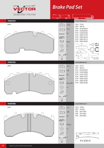 Spare parts cross-references