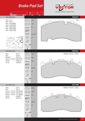 Spare parts cross-references