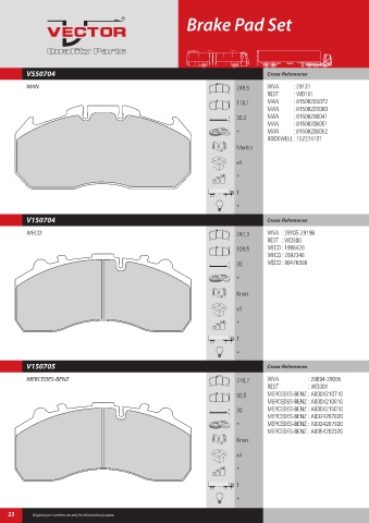 Spare parts cross-references