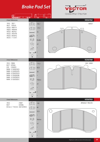 Spare parts cross-references