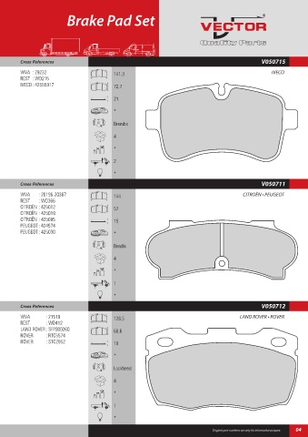 Spare parts cross-references