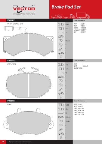 Spare parts cross-references