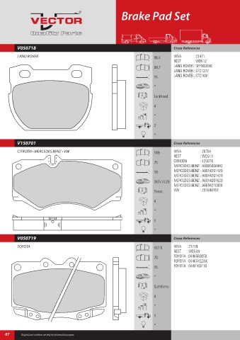 Spare parts cross-references