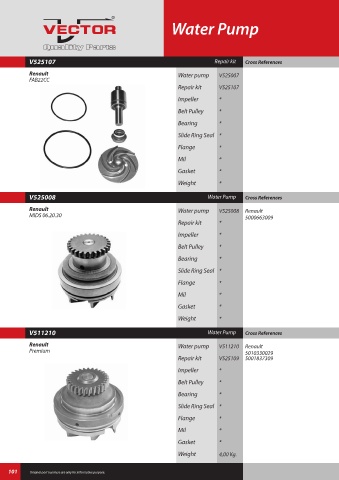 Spare parts cross-references