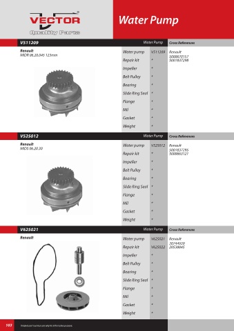 Spare parts cross-references