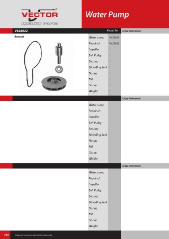 Spare parts cross-references