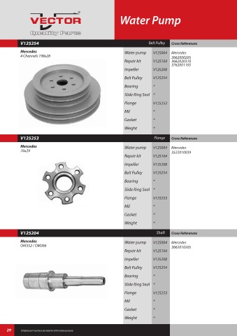 Spare parts cross-references