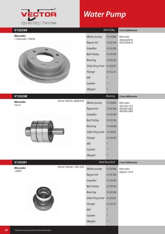 Spare parts cross-references