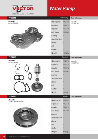 Spare parts cross-references