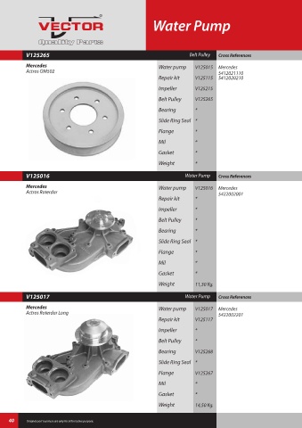 Spare parts cross-references