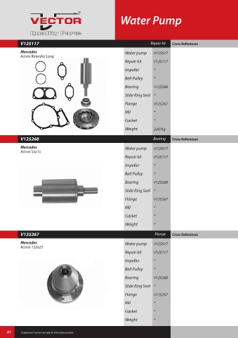 Spare parts cross-references