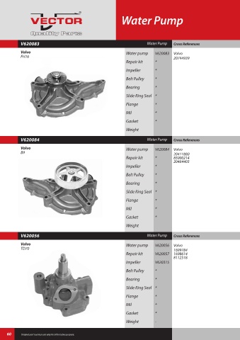 Spare parts cross-references