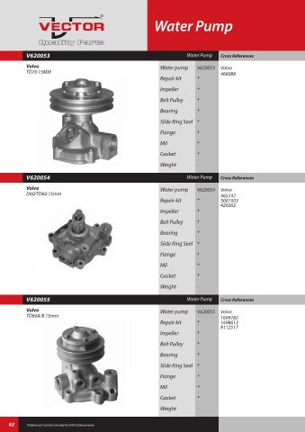 Spare parts cross-references