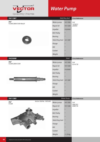 Spare parts cross-references