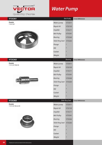 Spare parts cross-references