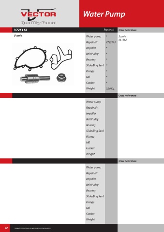 Spare parts cross-references