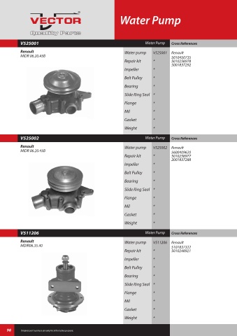 Spare parts cross-references