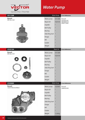 Spare parts cross-references