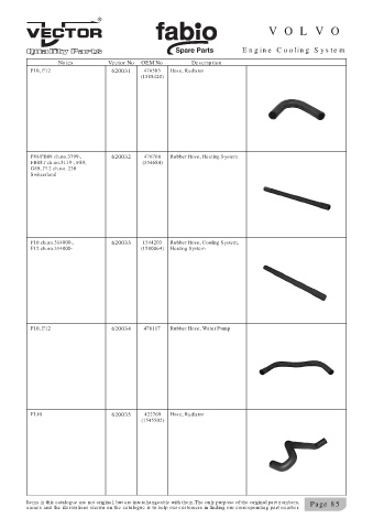 Spare parts cross-references