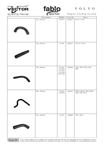 Spare parts cross-references