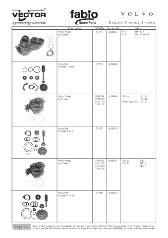 Spare parts cross-references