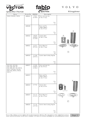 Spare parts cross-references