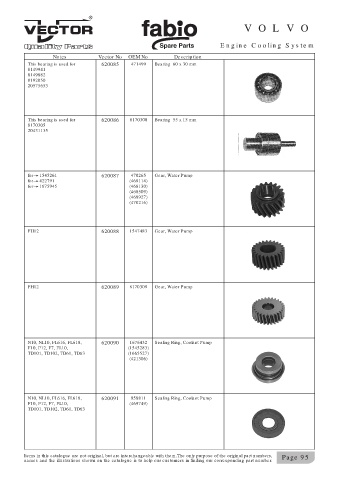 Spare parts cross-references