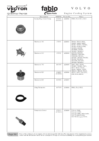 Spare parts cross-references