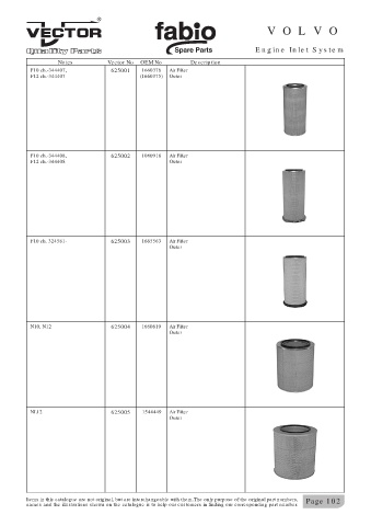 Spare parts cross-references