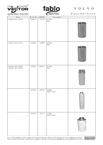 Spare parts cross-references