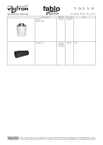 Spare parts cross-references