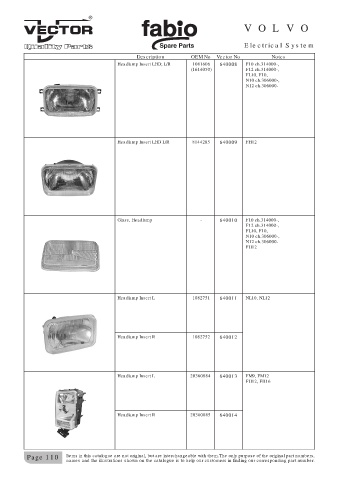 Spare parts cross-references