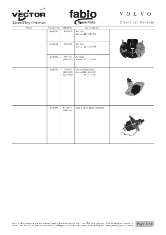 Spare parts cross-references