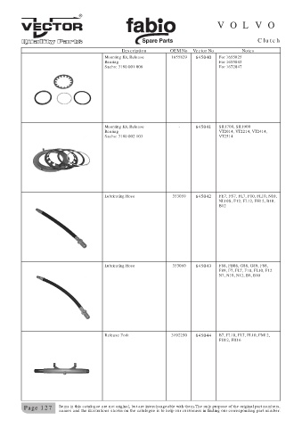 Spare parts cross-references