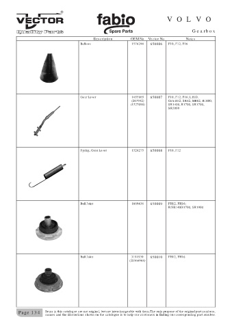 Spare parts cross-references