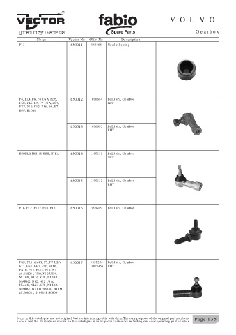 Spare parts cross-references