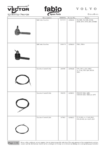 Spare parts cross-references