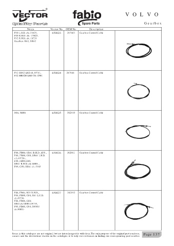 Spare parts cross-references